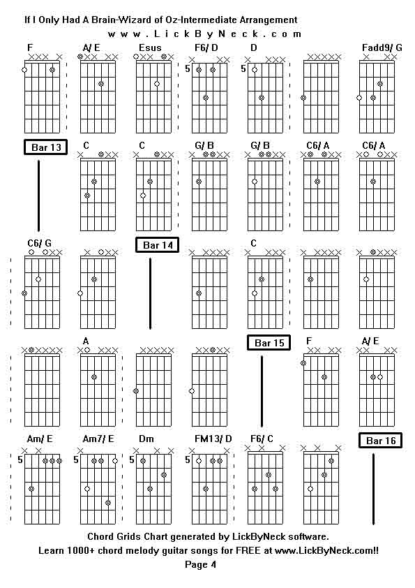 Chord Grids Chart of chord melody fingerstyle guitar song-If I Only Had A Brain-Wizard of Oz-Intermediate Arrangement,generated by LickByNeck software.